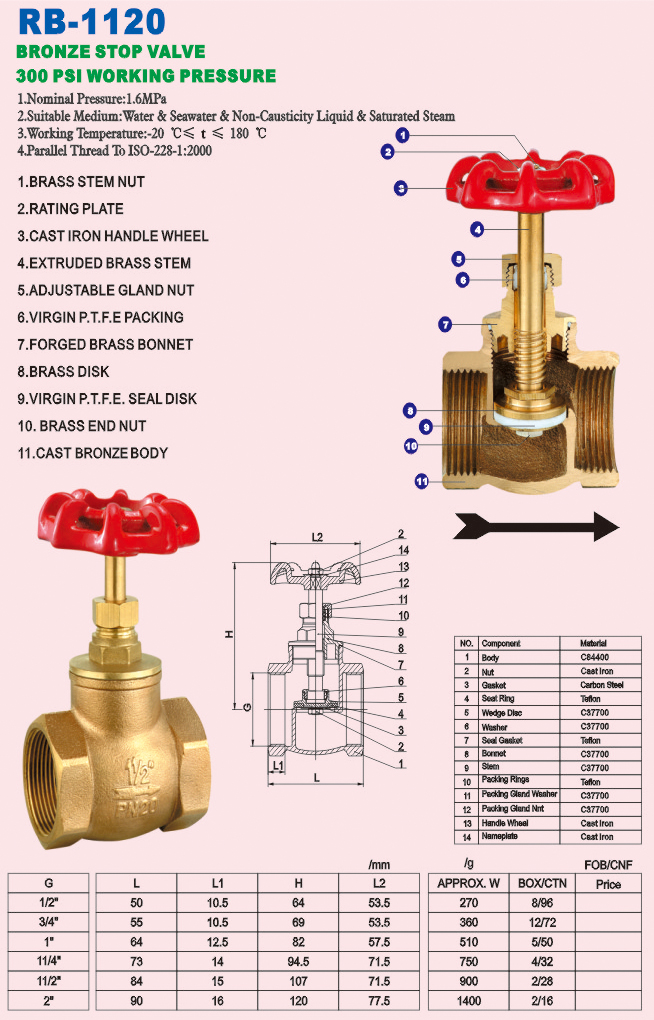 Rainbow valve sanitary Ball Valves,Gate Valves,Stop Valves,Check